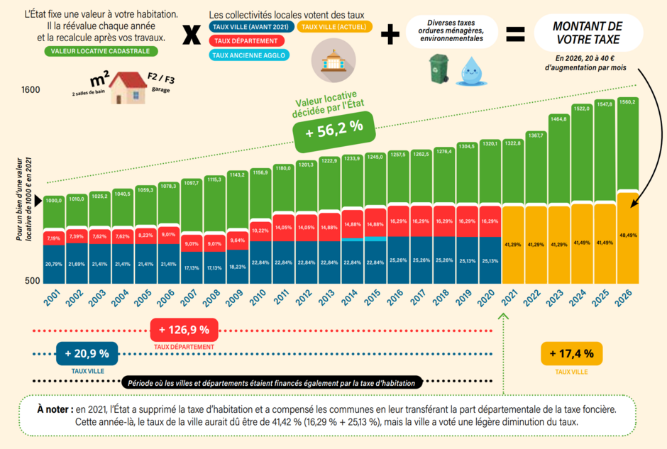 Agrandir l'image, .PNG 408 Ko (fenêtre modale)
