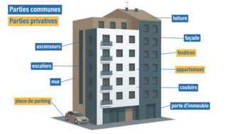 Agrandir l'image, .PNG 653 Ko (fenêtre modale)