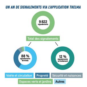 Agrandir l'image, .JPG 88 Ko (fenêtre modale)