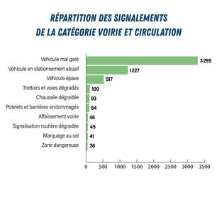 Agrandir l'image, .JPG 92 Ko (fenêtre modale)